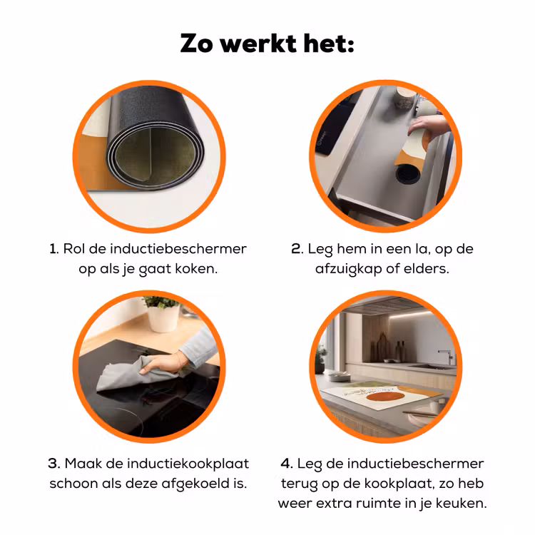 Zon - Abstract - Takken - Oranje Inductie beschermer vinyl 3mm klein -zzzzzzz-td-werking