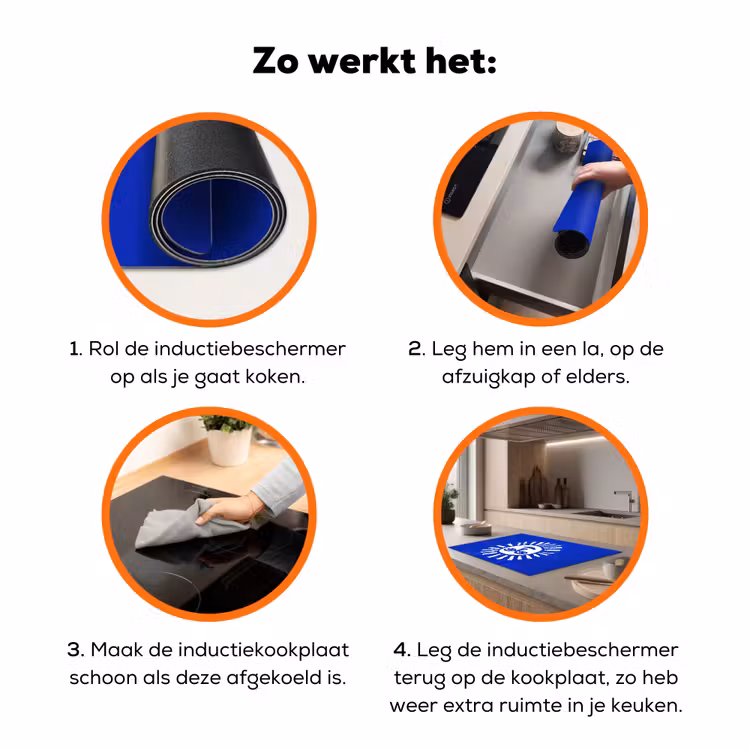 Zon - Gezicht - Penseelstructuur - Blauw Inductie beschermer vinyl 3mm klein -zzzzzzz-td-werking
