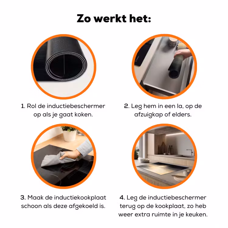 Zon - Horizon - Zee Inductie beschermer vinyl 3mm klein -zzzzzzz-td-werking
