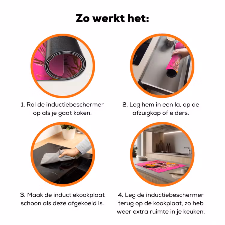Zonnebril - Oranje - Vrouw - Planten Inductie beschermer vinyl 3mm klein -zzzzzzz-td-werking