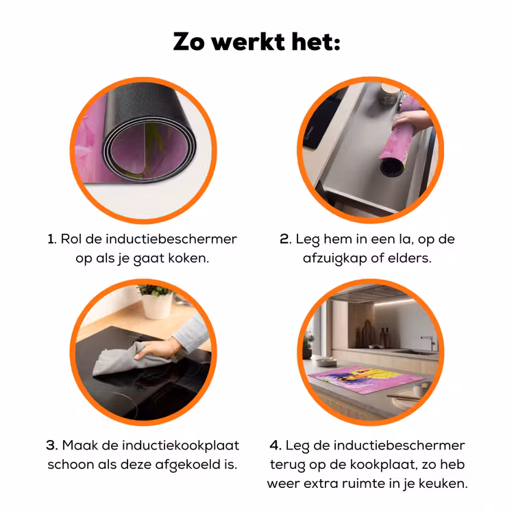 Zonnebril - Vrouw - Jas - Veren Inductie beschermer vinyl 3mm klein -zzzzzzz-td-werking