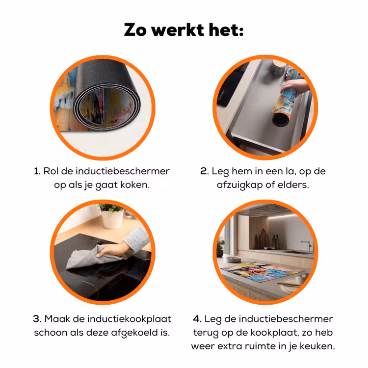 Zonnebril - Vrouw - Kleurrijk - Verfspetters Inductie beschermer vinyl 3mm klein -zzzzzzz-td-werking