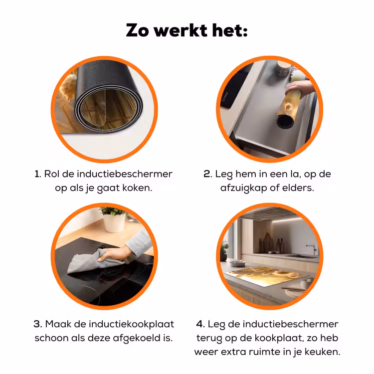 Zonovergoten Veldbloemen Inductie beschermer vinyl 3mm klein -zzzzzzz-td-werking
