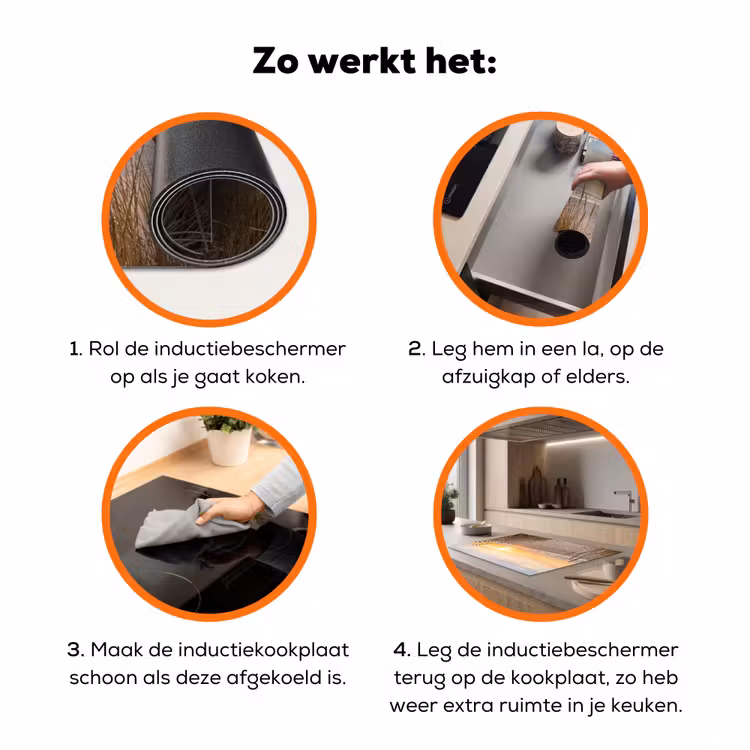 Zonsondergang - Duinen - Zee Inductie beschermer vinyl 3mm klein -zzzzzzz-td-werking