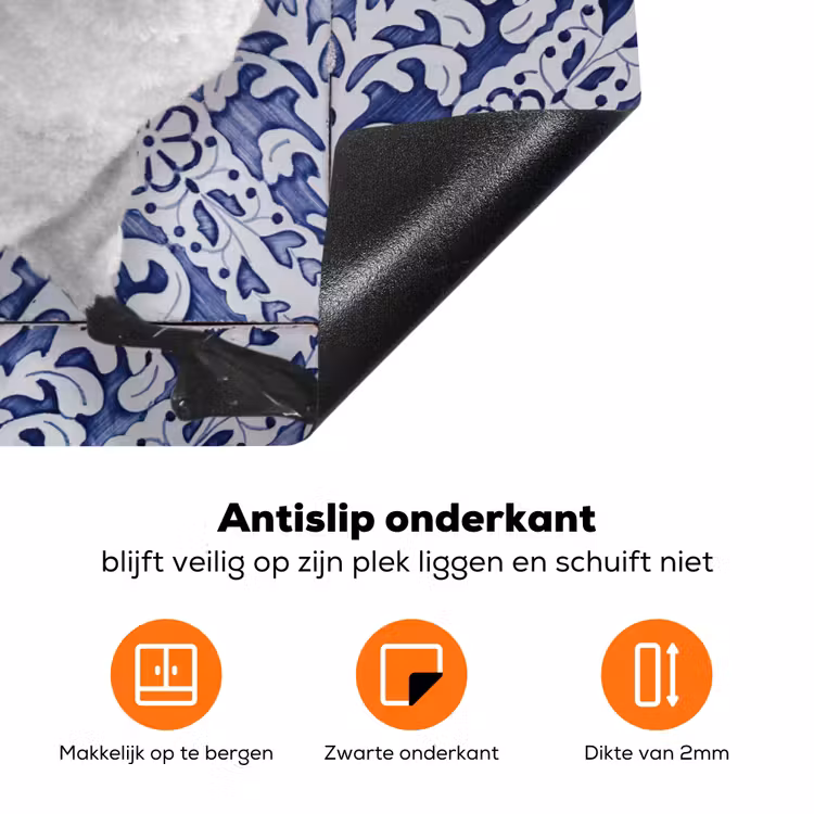 Zwaan - Kunst - Delfts blauw - Schilderij - Oude meesters Inductie beschermer vinyl 3mm klein -zzzzzzz-td-onderkant