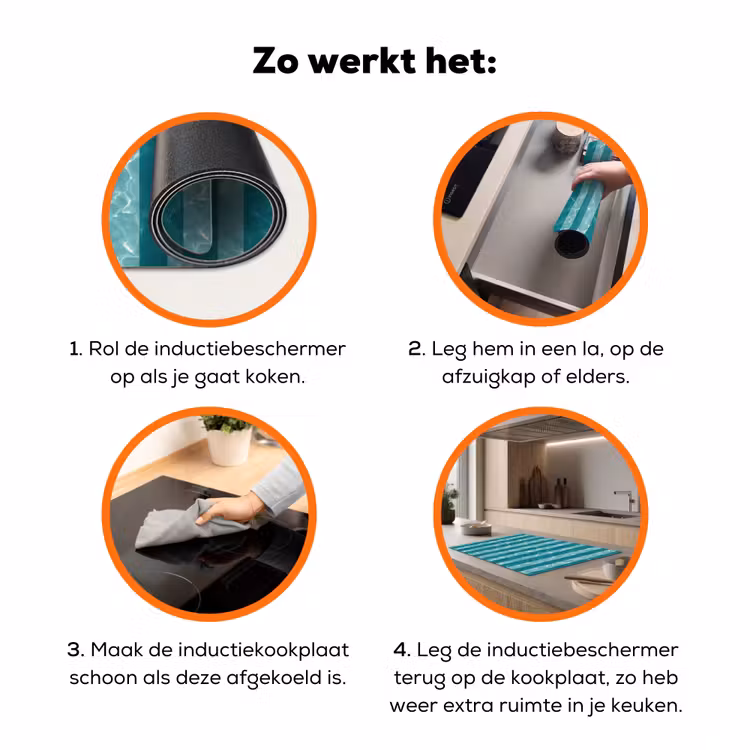 Zwembad - Strepen - Groen Inductie beschermer vinyl 3mm klein 276 -zzzzzzz-td-werking