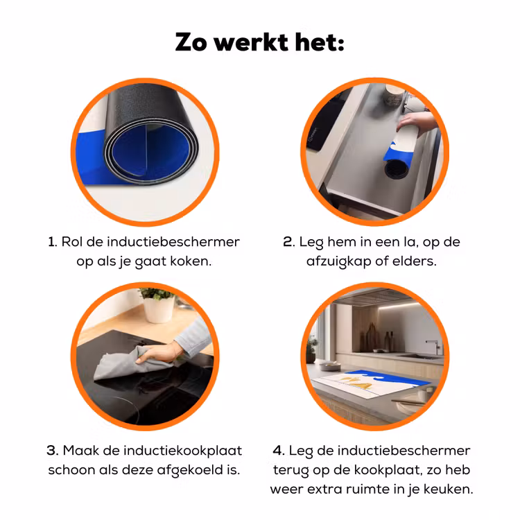 Zwemkleding - Zee - Zomer - Illustratie - Geel Inductie beschermer vinyl 3mm klein -zzzzzzz-td-werking