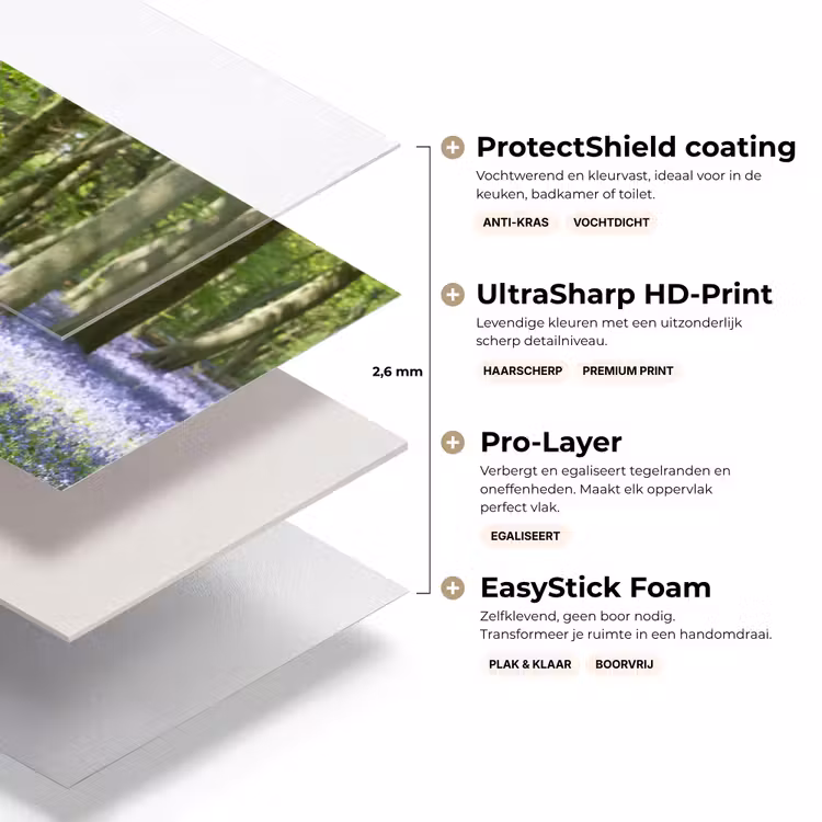 Bos - Pad - Bloemen - Paars - Groen - Natuur keuken achterwand sample klein -USP_lagenNL