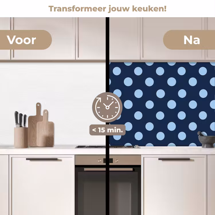 Klassiek - Dots - Blauw keuken achterwand 2 middel 871 -voor-na2_NL