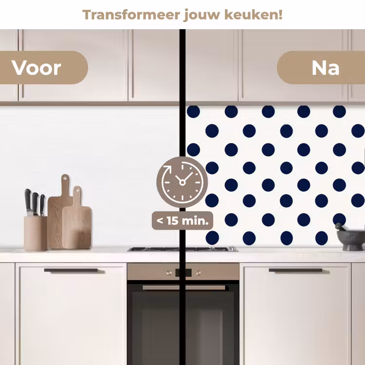 Klassiek - Stippen - Blauw keuken achterwand 2 middel 871 -voor-na2_NL