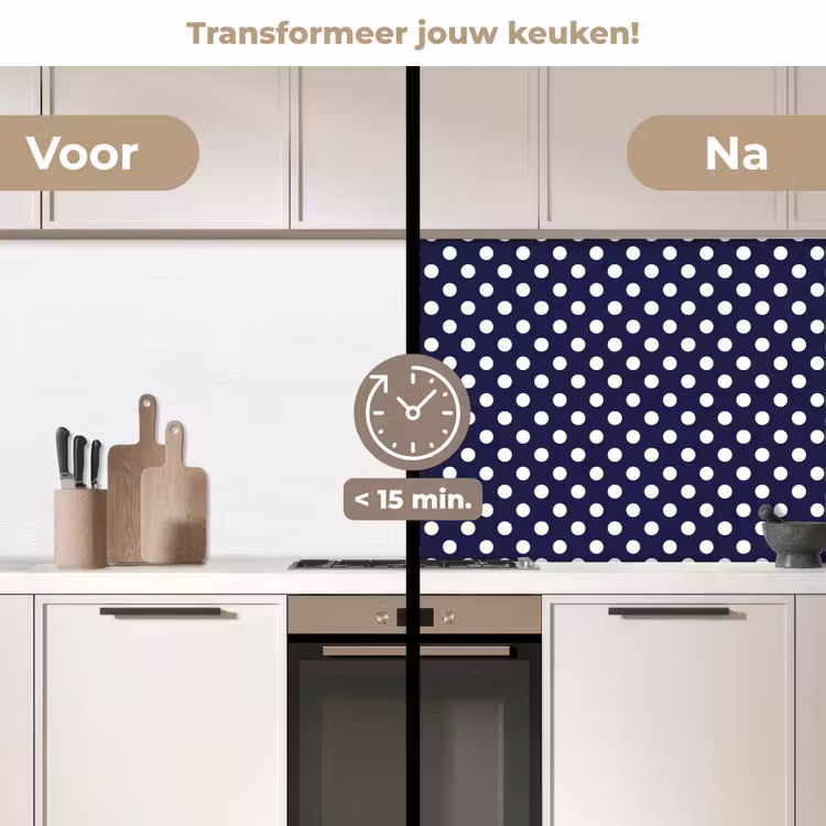 Oceaan - Stippen - Blauw - Wit keuken achterwand 2 middel 871 -voor-na2_NL