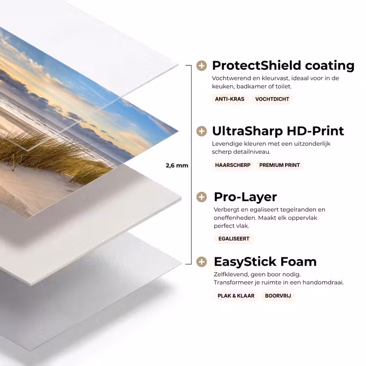 Strand - Duin - Gras - Zonsondergang - Zee keuken achterwand sample klein -USP_lagenNL