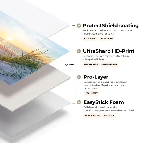 Strand - Zon - Duin - Gras - Zand - Horizon keuken achterwand sample klein -USP_lagenNL