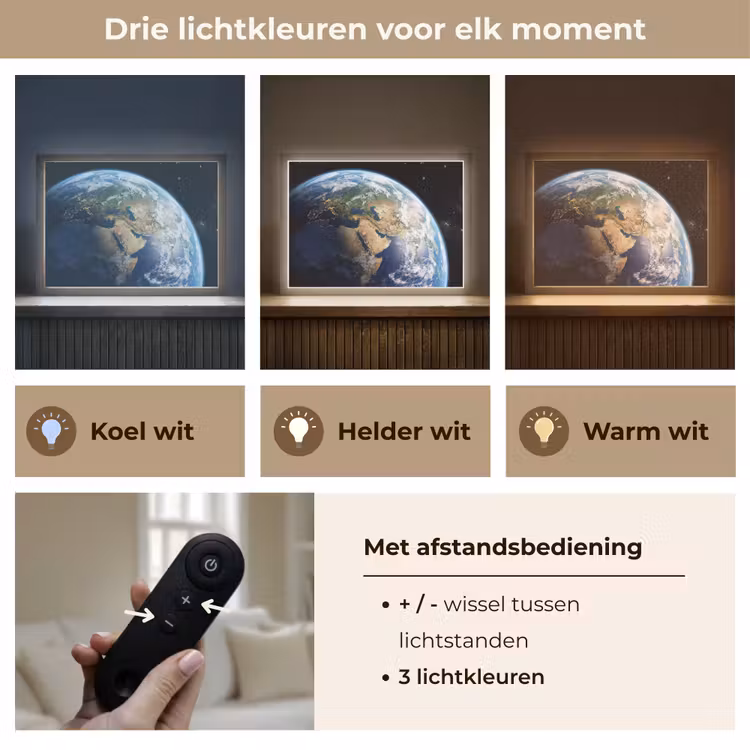 Aarde - Ruimte - Blauw - Groen Light Box met batterij (Wandlamp) middel -USP_lichtkleurNL