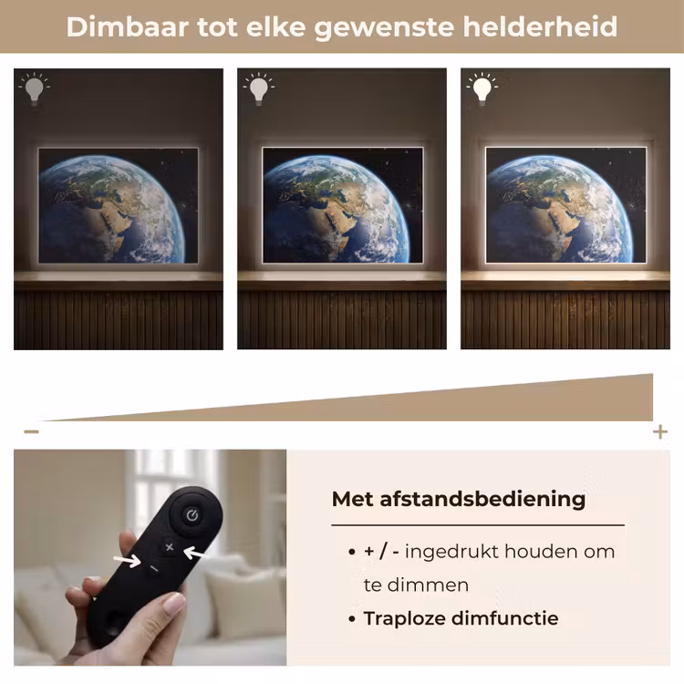 Aarde - Ruimte - Blauw - Groen Light Box met batterij (Wandlamp) middel -USP_dimbaarNL