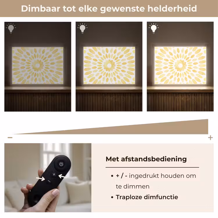 Abstract - Geometrisch - Stralend - Geel Light Box met batterij (Wandlamp) middel -USP_dimbaarNL