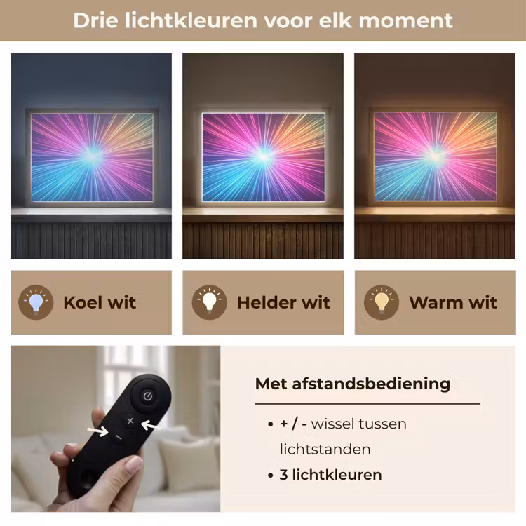 Abstract - Light - Burst - Modern - Colorful Light Box met batterij (Wandlamp) middel -USP_lichtkleurNL