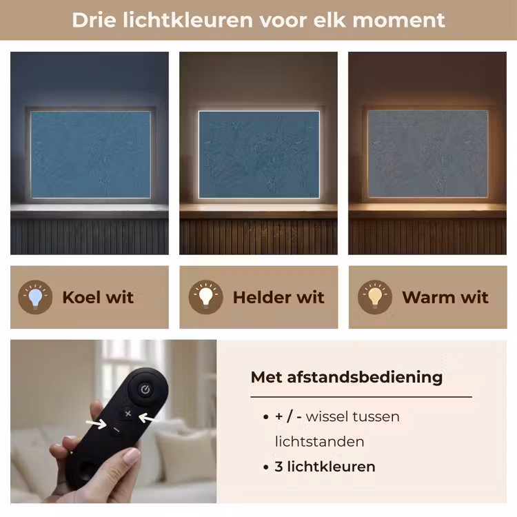 Abstract - Patroon - Donkerblauw - Elegant Light Box met batterij (Wandlamp) middel 907 -USP_lichtkleurNL