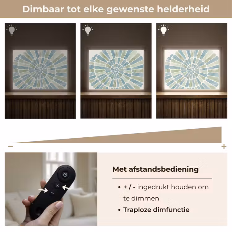 Abstract - Spiraal - Patroon - Modern - Blauw-Groen Light Box met batterij (Wandlamp) middel -USP_dimbaarNL