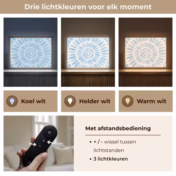 Abstract - Vormen - Kunst - Aquarel - Blauw Light Box met batterij (Wandlamp) middel -USP_lichtkleurNL