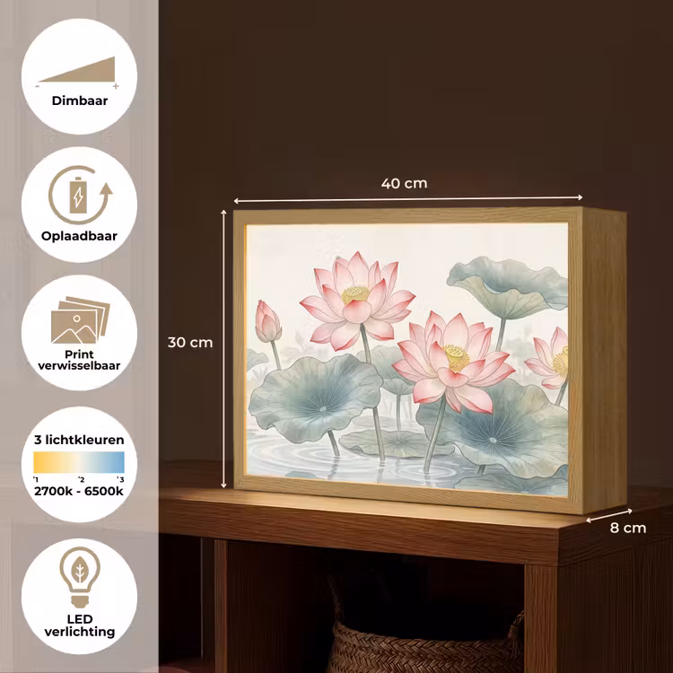 Aquarel - Lotusbloemen - Kleurrijk Light Box met batterij (Wandlamp) middel -USP_websiteoverzichtNL