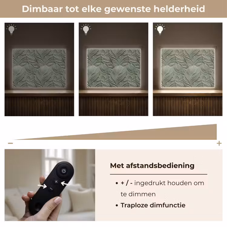 Bladeren - Textuur - Groen Light Box met batterij (Wandlamp) middel 907 -USP_dimbaarNL