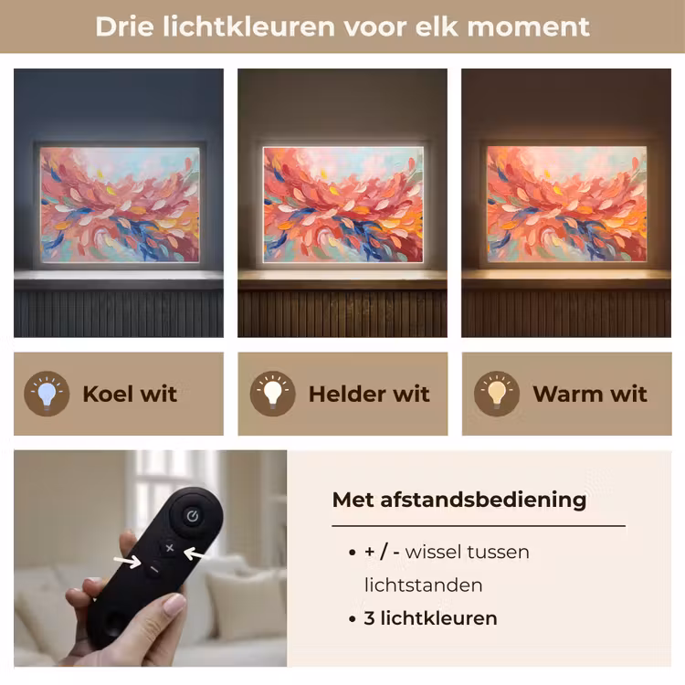 Bloemen - Abstract - Kunst - Modern Light Box met batterij (Wandlamp) middel -USP_lichtkleurNL