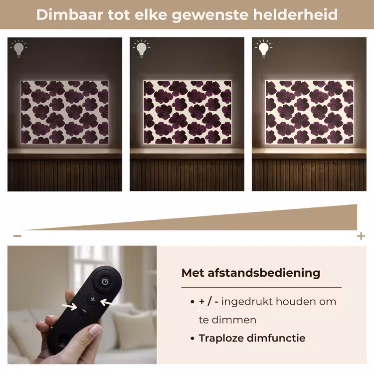 Bloemen - Aquarel - Paars Light Box met batterij (Wandlamp) middel 907 -USP_dimbaarNL