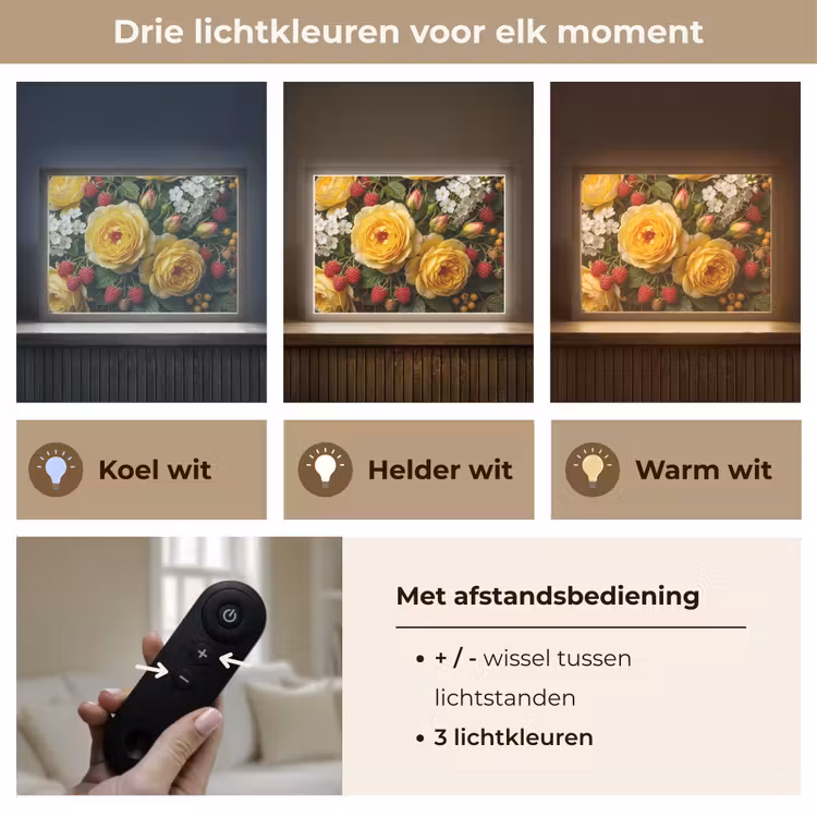 Bloemen - Boeket - Natuur - Klassiek - Geel Light Box met batterij (Wandlamp) middel -USP_lichtkleurNL