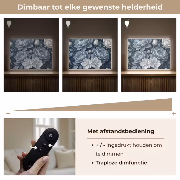 Bloemen - Boeket - Winter - Abstract - Blauw Light Box met batterij (Wandlamp) middel -USP_dimbaarNL