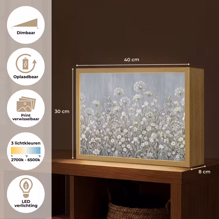 Bloemen - Botanisch - Blauw Light Box met batterij (Wandlamp) middel -USP_websiteoverzichtNL
