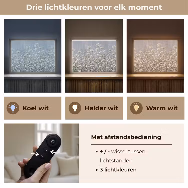 Bloemen - Botanisch - Blauw Light Box met batterij (Wandlamp) middel -USP_lichtkleurNL
