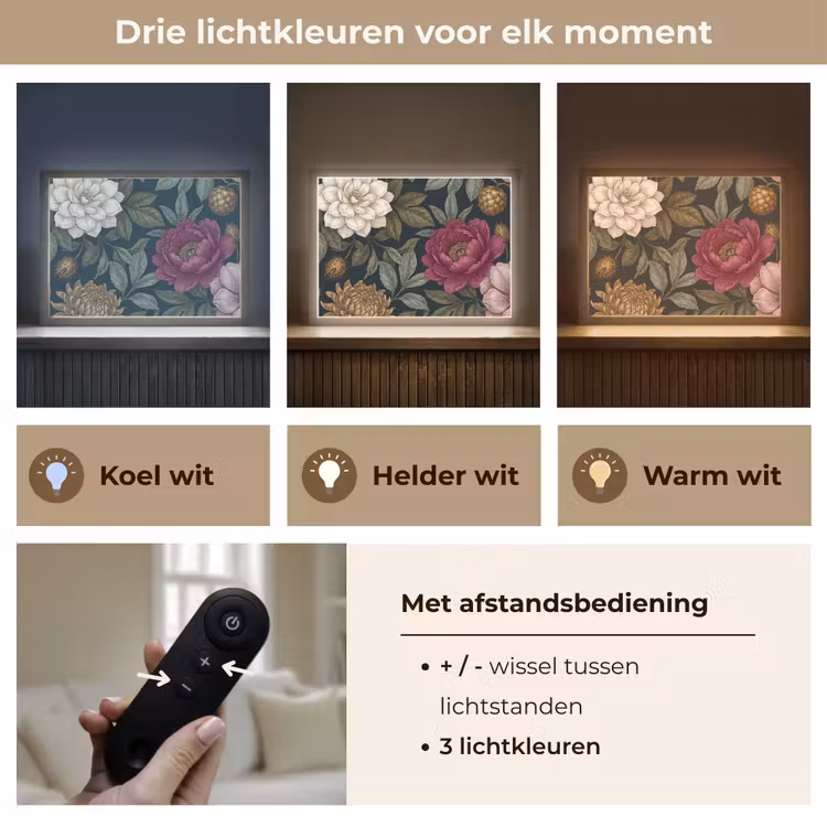 Bloemen - Botanisch - Illustratie - Donker - Vintage Light Box met batterij (Wandlamp) middel -USP_lichtkleurNL