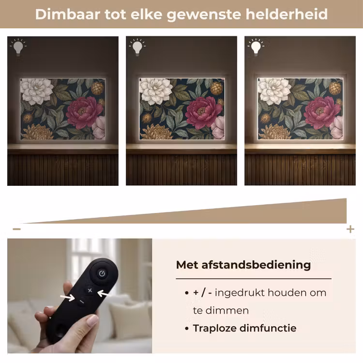 Bloemen - Botanisch - Illustratie - Donker - Vintage Light Box met batterij (Wandlamp) middel -USP_dimbaarNL
