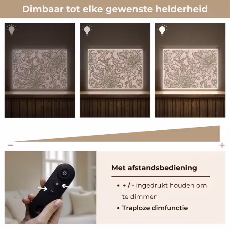 Bloemen - Kant - Patroon - Klassiek - Groen Light Box met batterij (Wandlamp) middel -USP_dimbaarNL