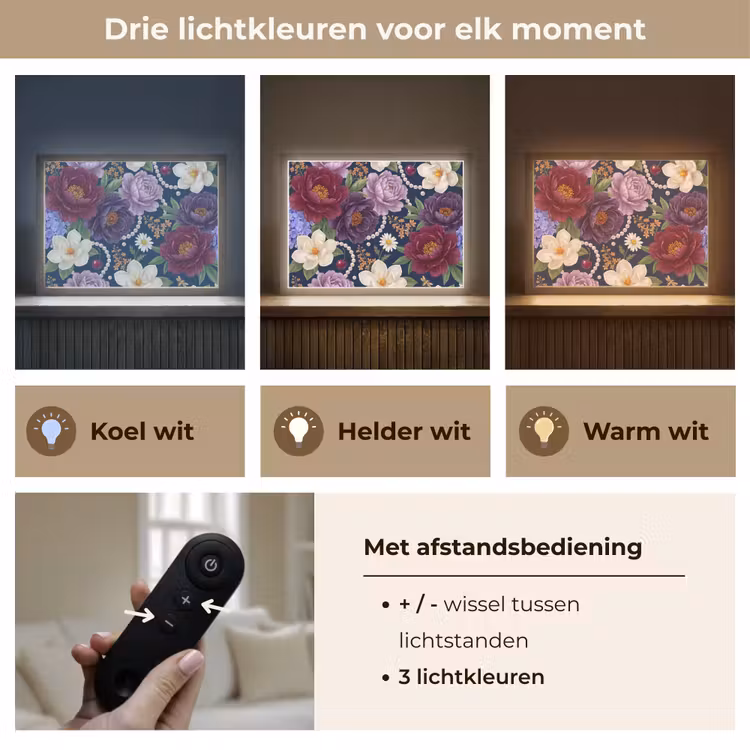 Bloemen - Parels - Decoratie - Modern - Blauw Light Box met batterij (Wandlamp) middel -USP_lichtkleurNL