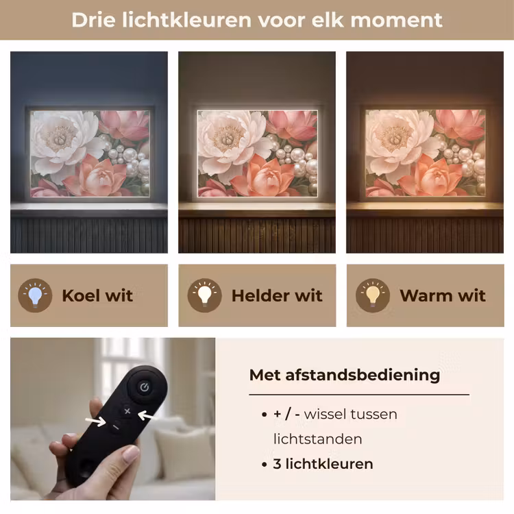 Bloemen - Parels - Elegant - Roze - Wit Light Box met batterij (Wandlamp) middel -USP_lichtkleurNL