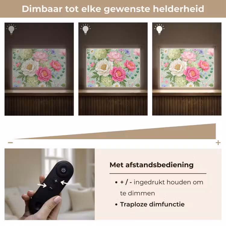 Bloemen - Patroon - Botanisch - Groen Light Box met batterij (Wandlamp) middel -USP_dimbaarNL