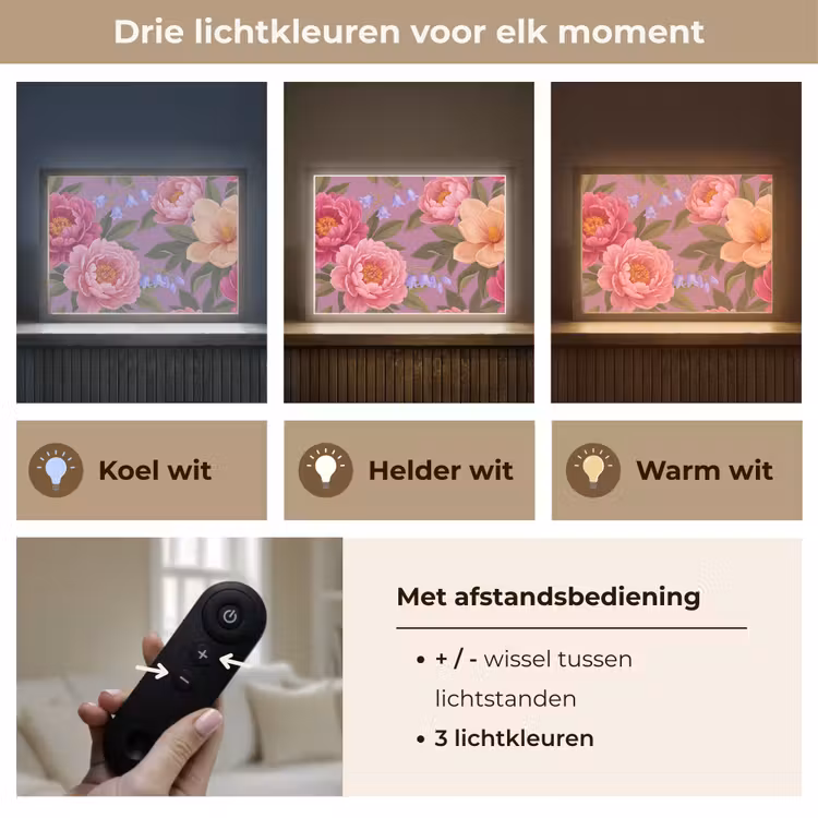 Bloemen - Patroon - Illustratie - Roze Light Box met batterij (Wandlamp) middel -USP_lichtkleurNL