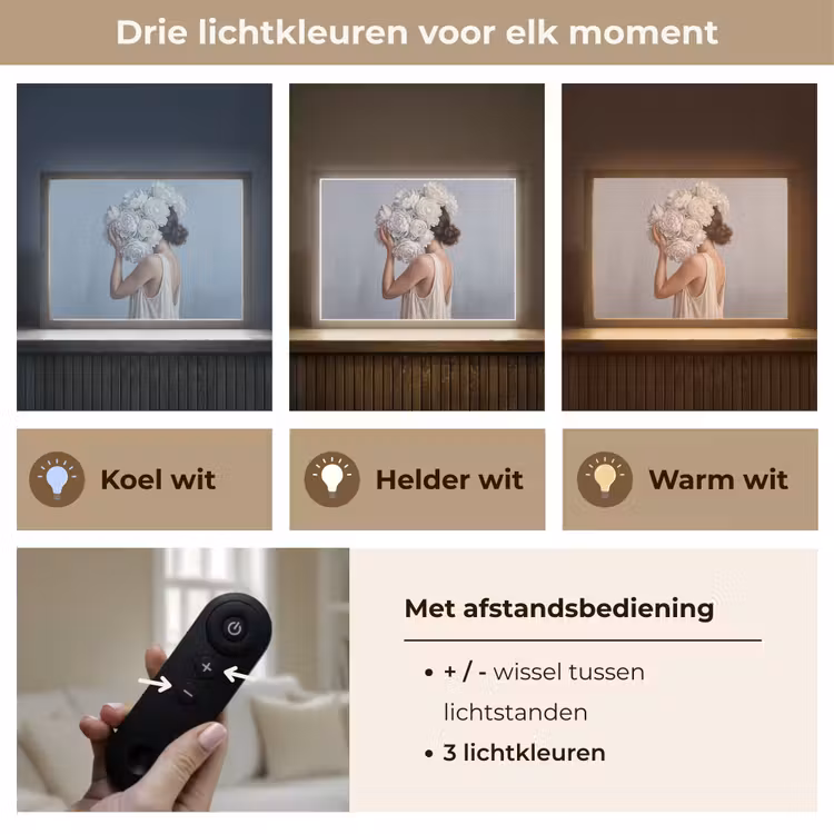 Bloemen - Vrouw - Wit Light Box met batterij (Wandlamp) middel -USP_lichtkleurNL