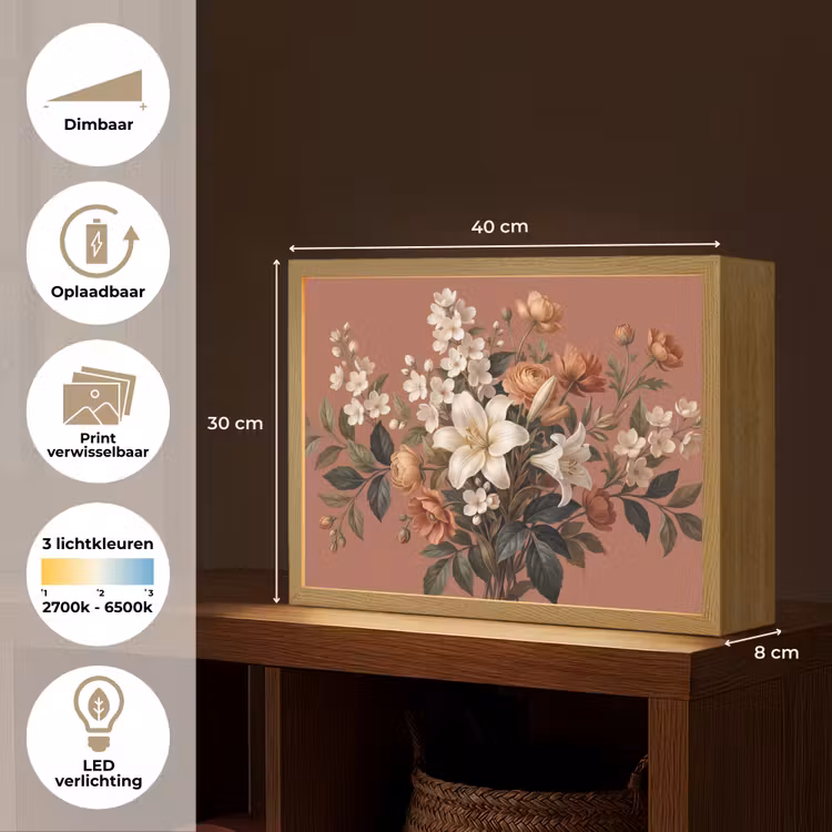 Boeket - Retro - Kleurrijk Light Box met batterij (Wandlamp) middel -USP_websiteoverzichtNL