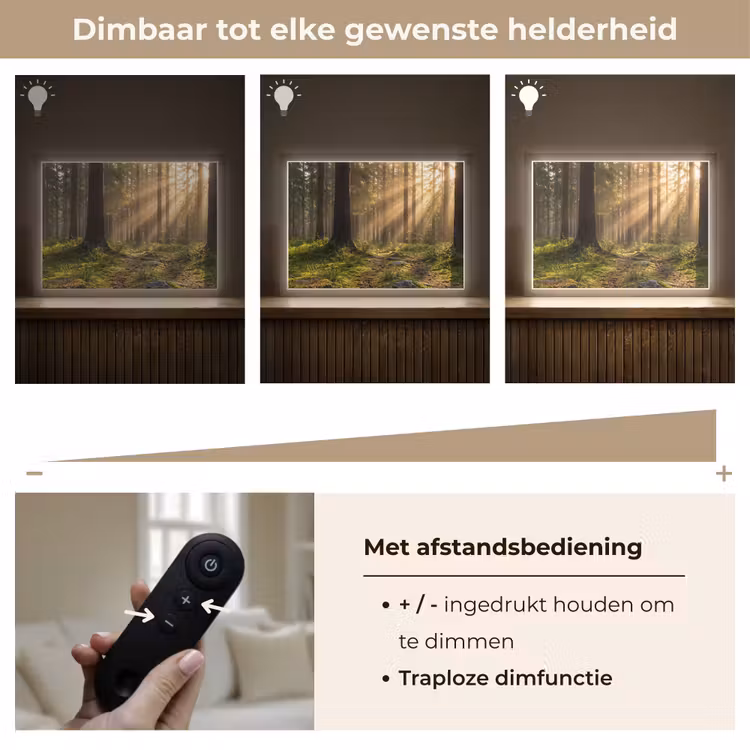 Bos - Zonlicht - Gras Light Box met batterij (Wandlamp) middel -USP_dimbaarNL