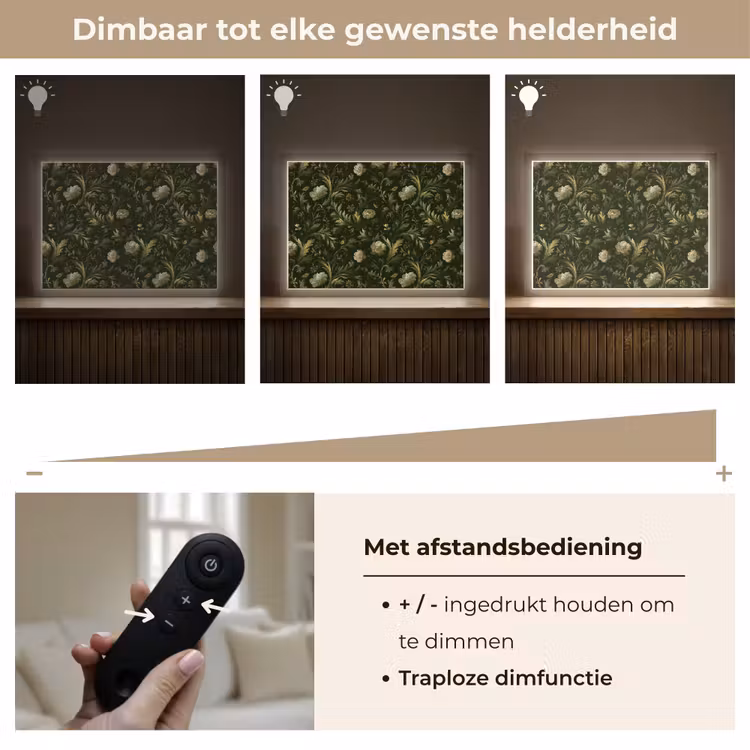 Botanisch - Naadloos - Bloemen Light Box met batterij (Wandlamp) middel 907 -USP_dimbaarNL