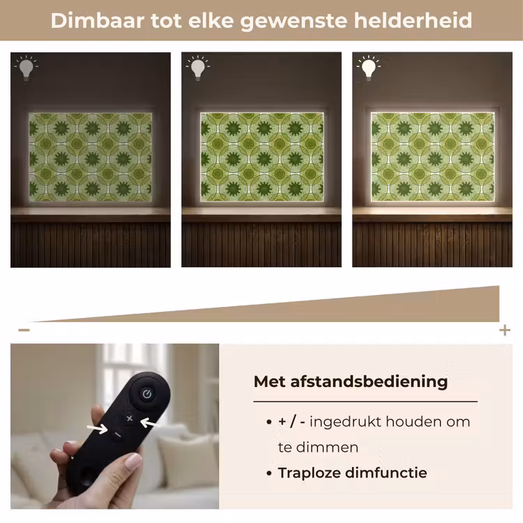 Cirkels - Patroon - Groen Light Box met batterij (Wandlamp) middel 907 -USP_dimbaarNL