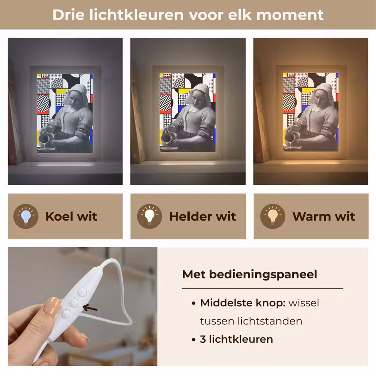 Collage - Mondriaan - Melkmeisje Light Box met kabel (Wandlamp) klein -USP_lichtkleurNL