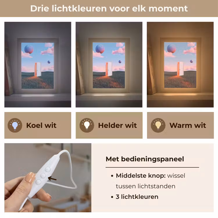 Lightbox - Wandlamp - Deur - Fantasie - Ruimte - Deur - Fantasie - Ruimte Light Box met kabel (Wandlamp) klein