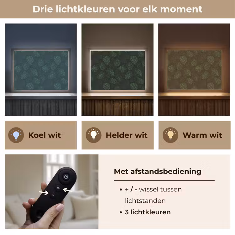 Donker - Groen - Hopbellen - Botanisch - Illustratie Light Box met batterij (Wandlamp) middel 907 -USP_lichtkleurNL