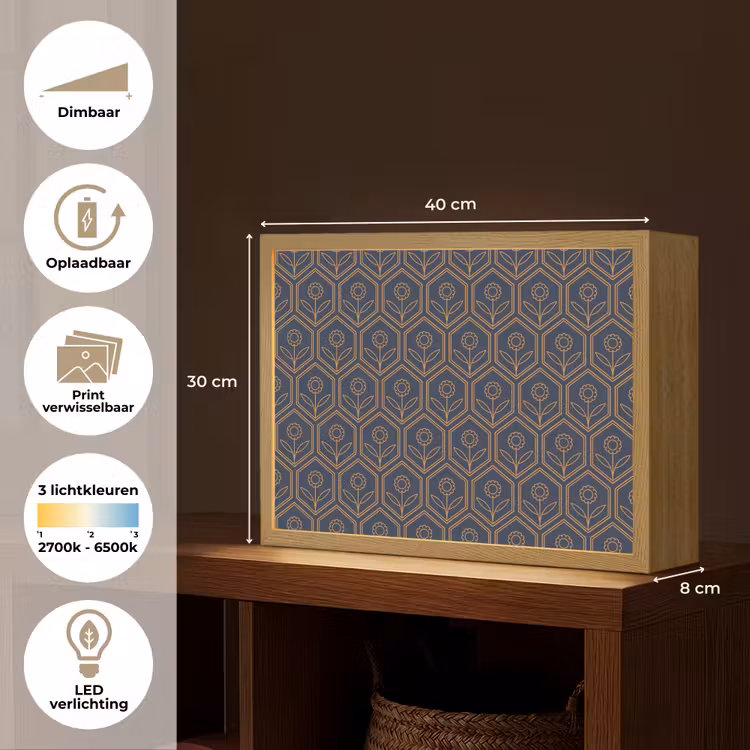 Donkerblauw - Patroon - Bloem - Symmetrisch Light Box met batterij (Wandlamp) middel 907 -USP_websiteoverzichtNL