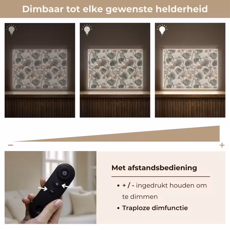 Elegant - Bladeren - Groen Light Box met batterij (Wandlamp) middel 907 -USP_dimbaarNL