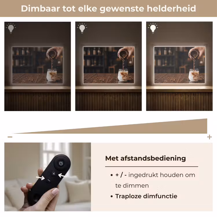 Espresso - Melk - Café Light Box met batterij (Wandlamp) middel -USP_dimbaarNL